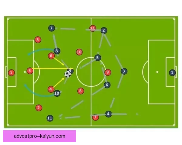 图卢兹阵型策略分析：在现代足球中重塑战术格局，表现亮眼