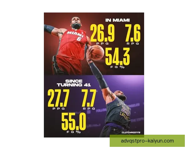 詹姆斯速度优势引发关注，状态持续提升备受期待