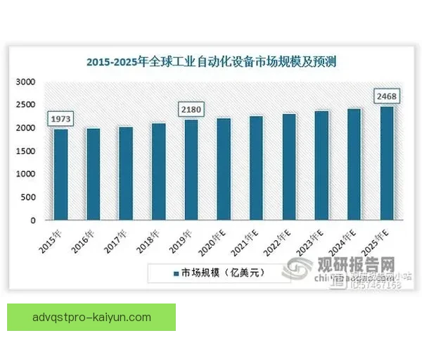 伊斯科技术全面性备受关注，近期表现稳定展现出竞争力增强的趋势。