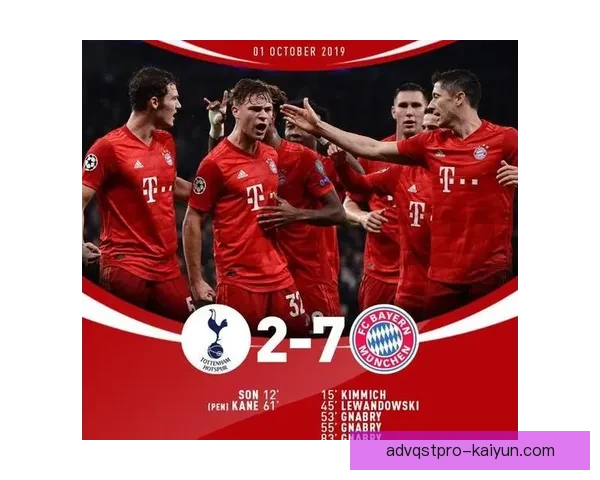 基米希射门选择分析：多样化战术成为关键表现因素