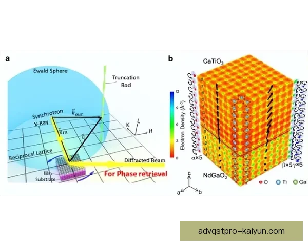 迪巴拉技术全面分析：盘带突破与关键传球能力持续提升造力持续提升