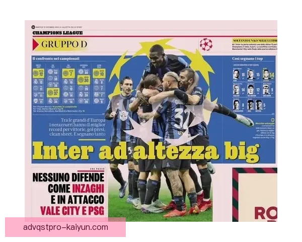 国米阵容深度分析：多线作战下轮换实力与竞争力增强